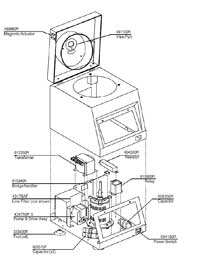 Thermo Scientific SORVALL Brand Cell Washers | Unity Lab Services